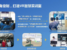 水务VR教学